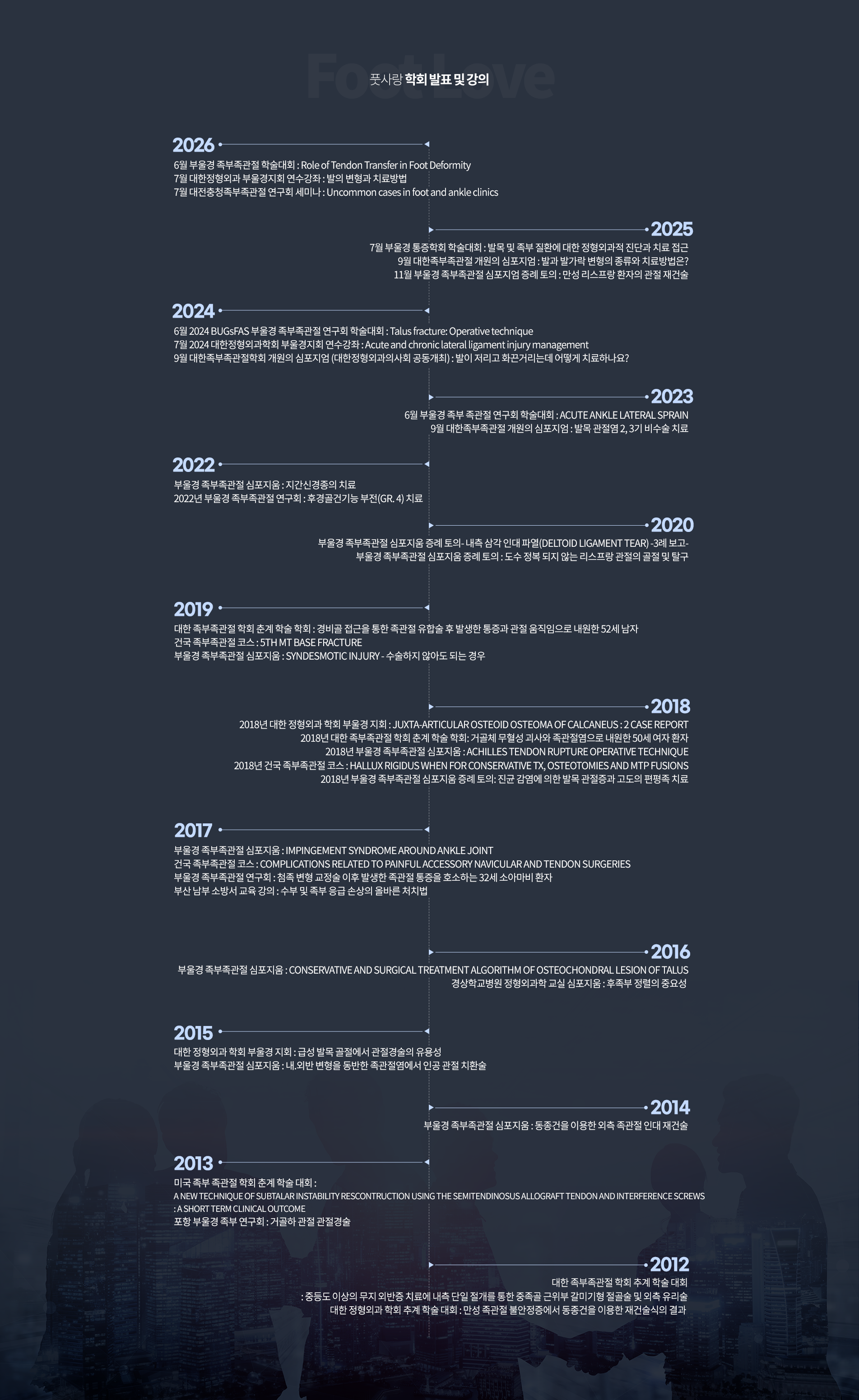 풋사랑정형외과 연구 및 발표활동